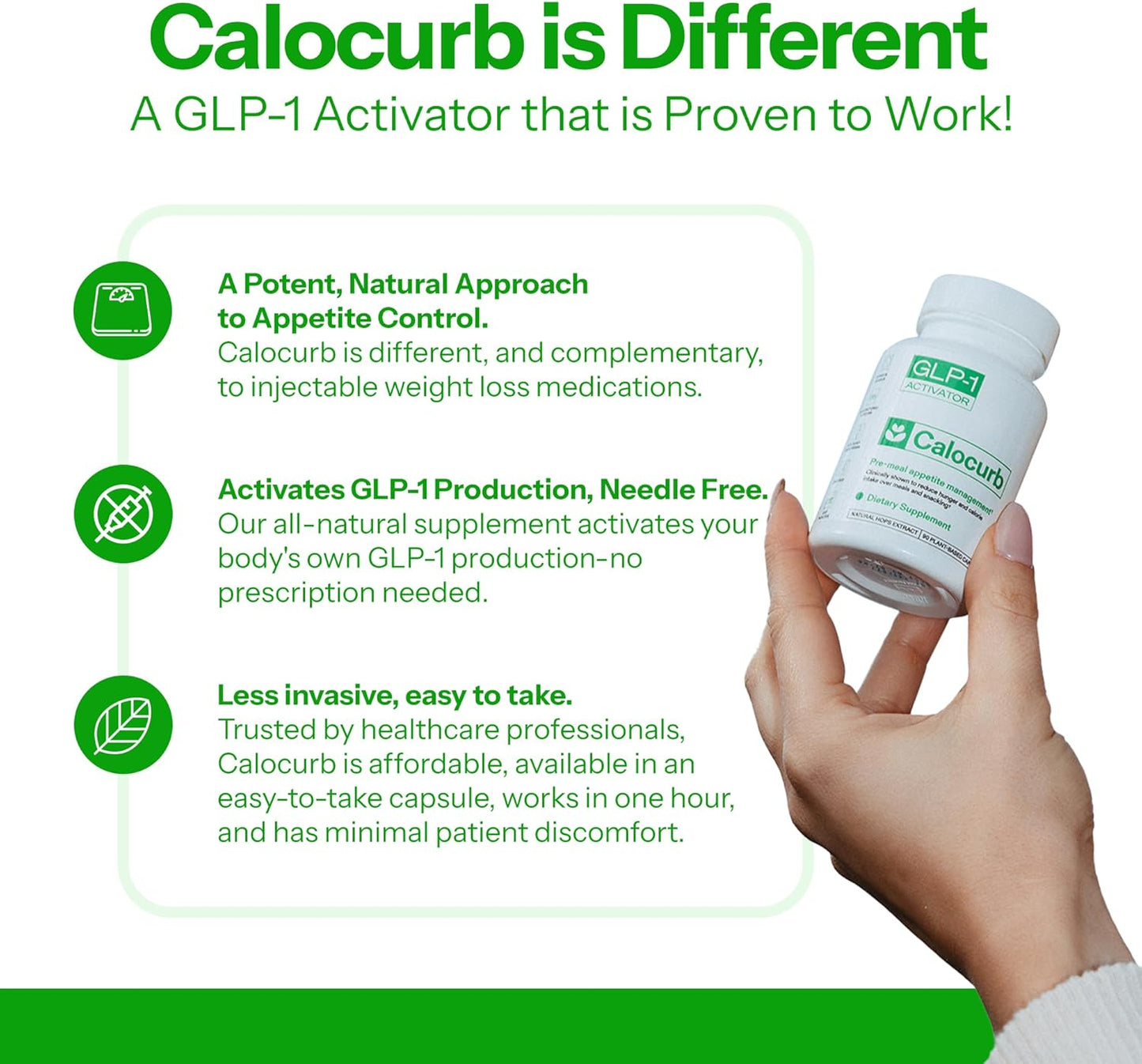 Calocurb GLP-1 Activator